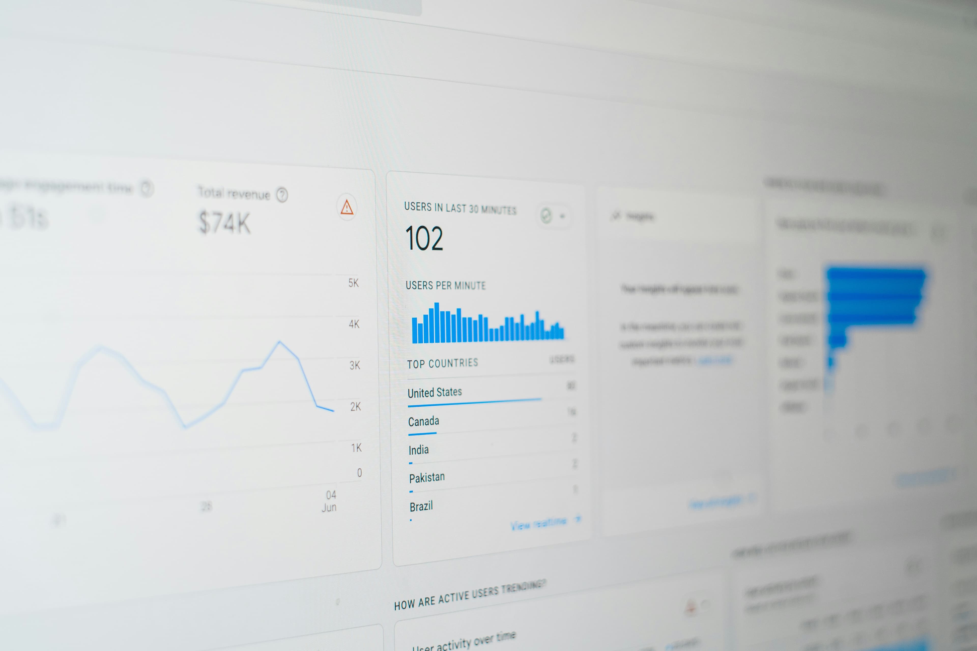 Case study: Client Metrics